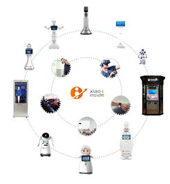 智能客服領(lǐng)域沒有對手，這家認知智能公司贏在了哪里——以食品互聯(lián)網(wǎng)銷售為例